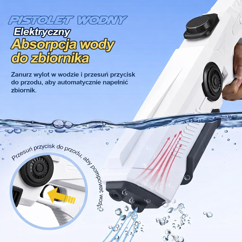 Automatyczny Karabin Wodny