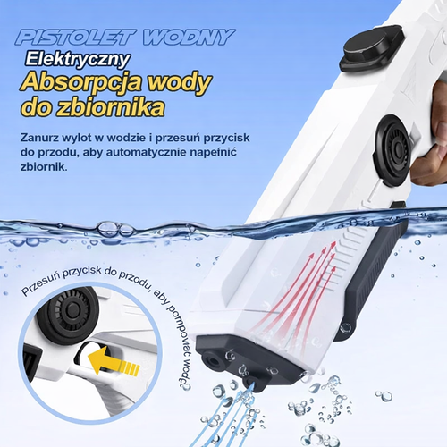 Automatyczny Karabin Wodny